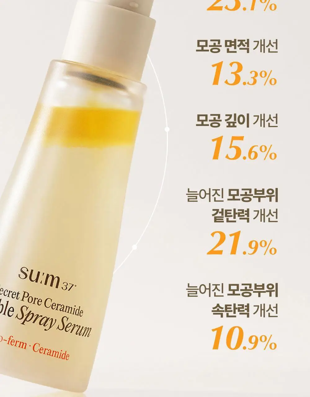 [모공탄력개선] 숨37 시크릿 모공 세라마이드 버블 오일 에센스 미스트 60ml 기획/단품 상세페이지 18